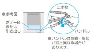 食洗機　パナソニック　止水栓　開け方　エラー　異常報知　対処