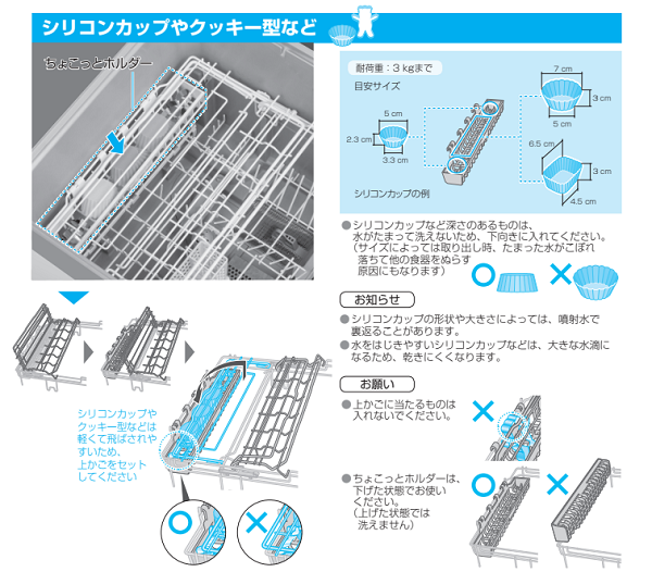 プラスチック食器がヒーターに落下！そして固着！！　ちょこっとホルダー