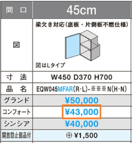 カタログ　セルフプラン