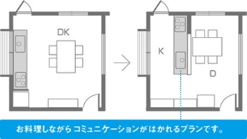パナソニック　Vスタイル