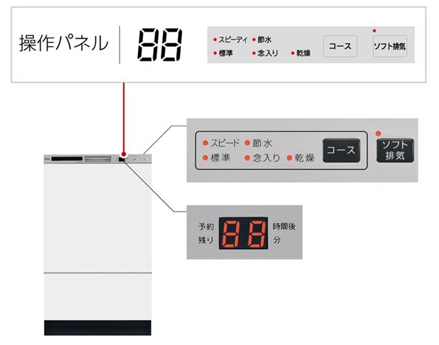 点検お知らせ機能
