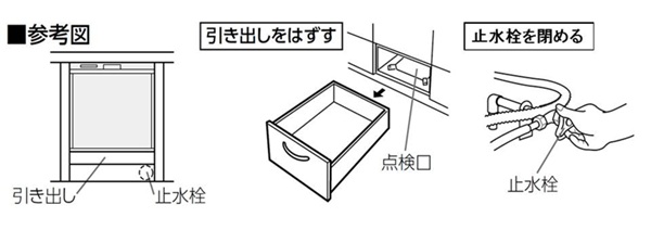 リンナイ食洗機止水栓