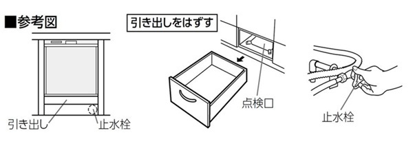 止水栓