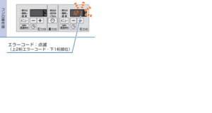 パロマのガスコンロで「12」のエラー表示！火が消えたのはなぜ？