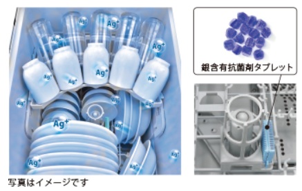 リンナイ食洗機