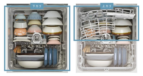 リンナイ食洗機