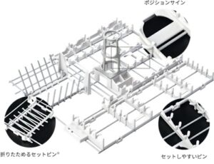 リンナイ食洗機 ぎっしりカ