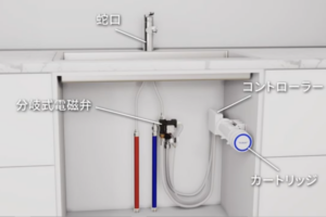 トレビーノブランチの通知音が聞こえにくい！設定を変更しましょう
