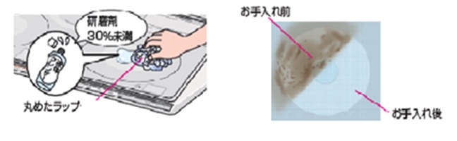 三菱電機　IHヒーター