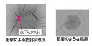 三菱電機　IHヒーター