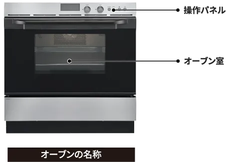 ビルトインオーブンの名称：操作パネル・オーブン室