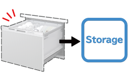 食洗機を撤去して収納にするイメージ