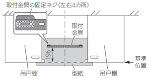 ノーリツレンジフードおすすめポイント！　取付金具型紙