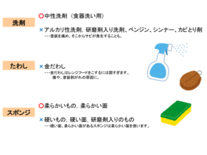 レンジフードでお困りごと解決！　お掃除用具