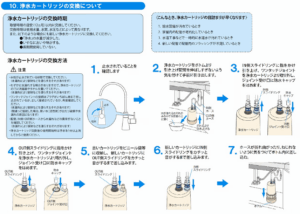 カートリッジ交換方法