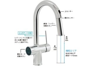 パナソニックのキッチン水栓おすすめポイント　センサー位置
