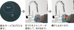 パナソニックのキッチン水栓おすすめポイント　節水モード