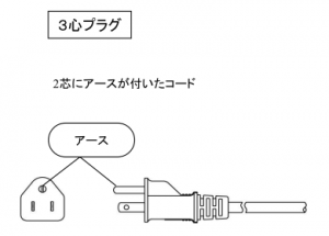 レンジフードの構造やパーツの名称について キッチンお役立ちコラム