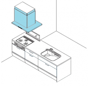 キッチンレンジフード 換気扇 を取替えたい方 キッチン機器リフォーム