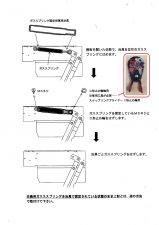 楽ラックガススプリング取替え方②